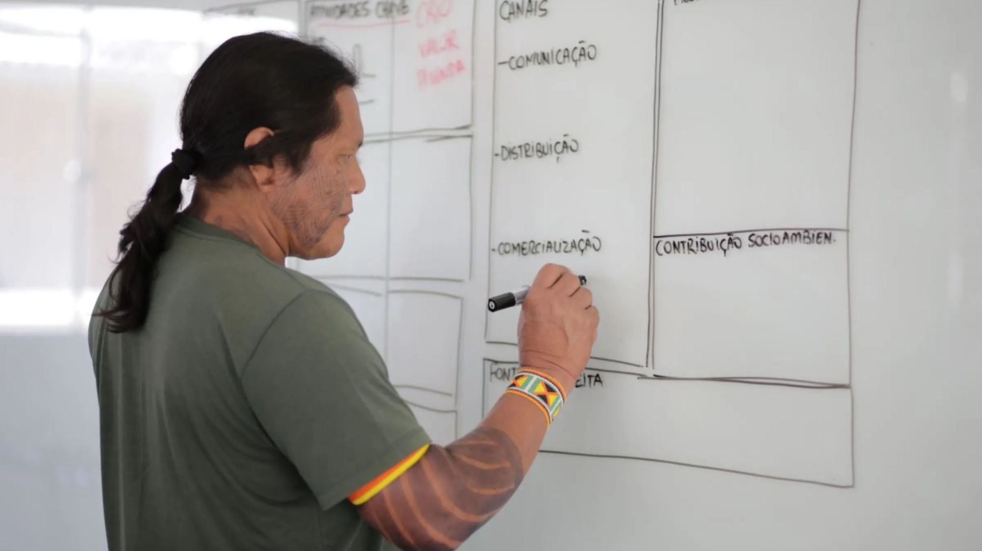 An indigenous man participates in a modeling exercise run by Conexsus in Mato Grosso, Brazil - Conexsus/Handout